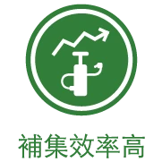 補集效率高